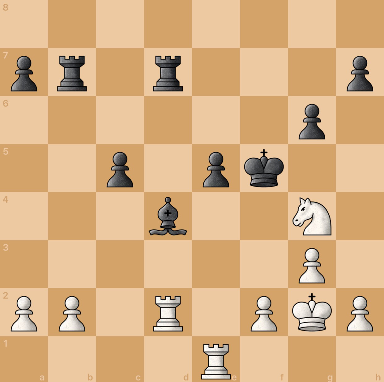 That was one tricky puzzle – ChessHive